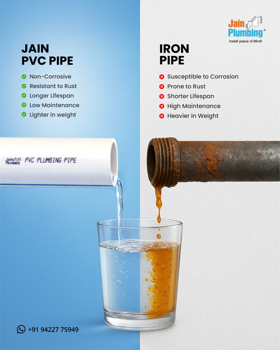 🚰Jain PVC Plumbing Pipes
✅ No rust
✅ Long life
✅ Low maintenance
✅ Light to handle

💥 Iron? Heavy, rusty, high on headaches.
💧 Jain PVC? Clean, strong, and built to last.

Drink healthy. Choose smart. Choose Jain Plumbing.