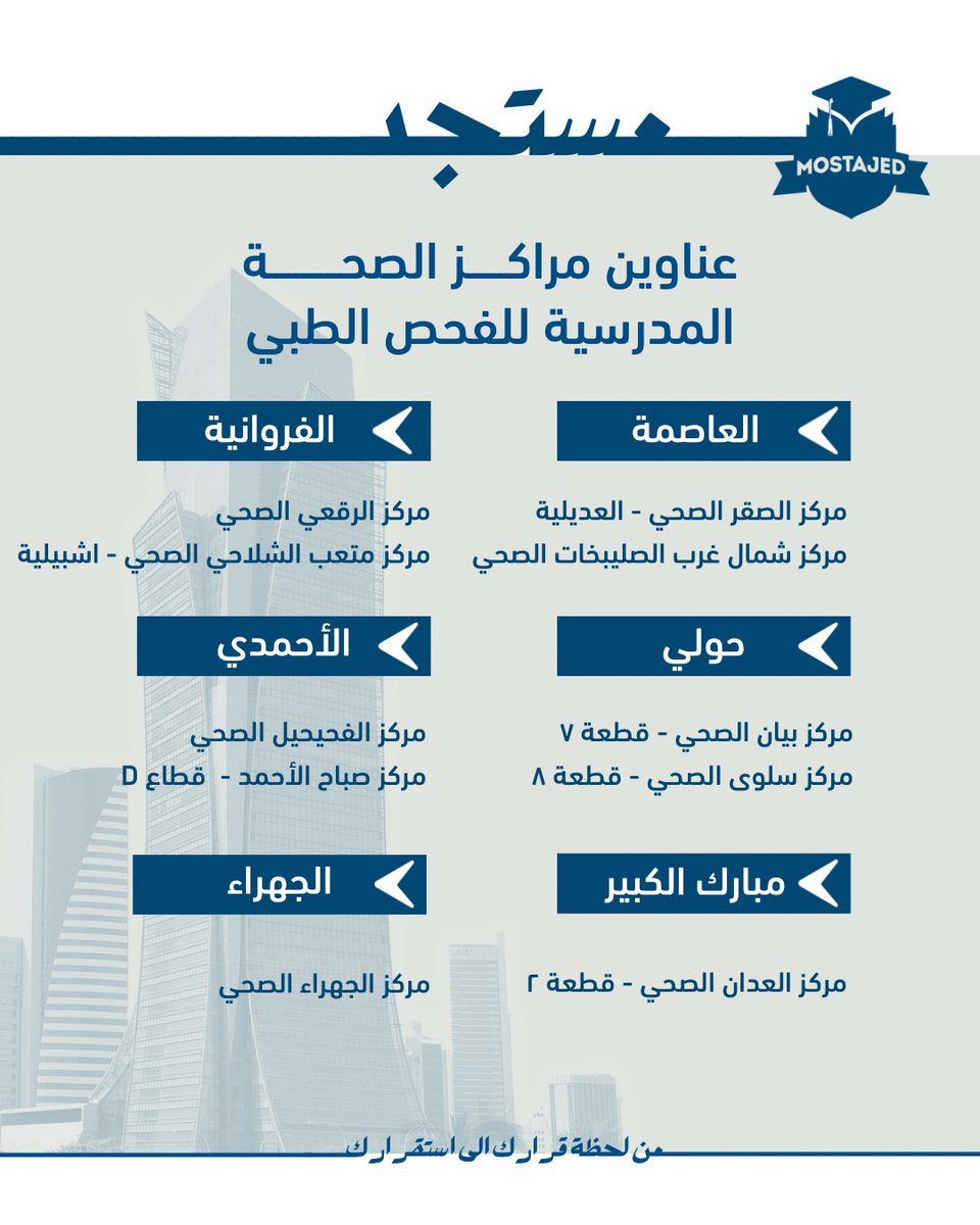 MostajedUSA's tweet photo. مراكز الصحة المدرسية لعمل الفحص الطبي

#MostajedUSA25 https://t.co/BDoOxhVkYD