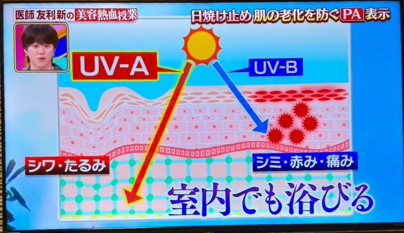 hxxx369's tweet photo. これ知らない人多すぎる、、、。日焼け止め表記の違い‼️‼️何十年もの積み重ねが老化に繋がるか絶対覚えてた方がいい🥲🥲🥲 https://t.co/YctGUj2YU2