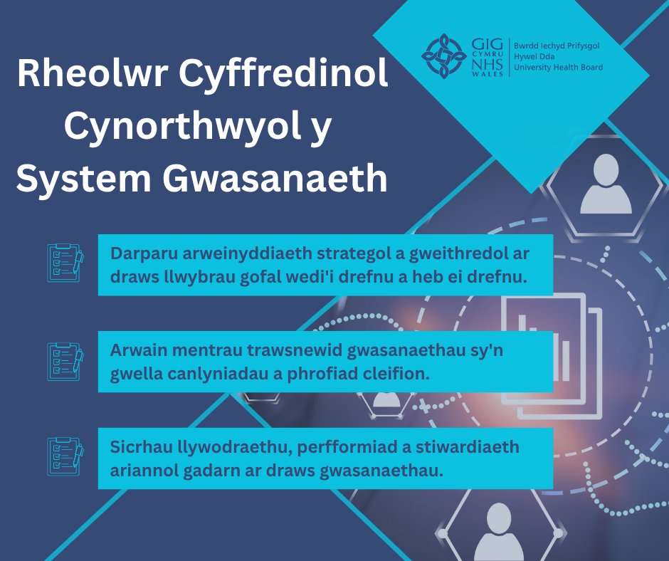 SwyddiHDdaJobs's tweet image. ** Rheolwr Cyffredinol Cynorthwyol y System Gwasanaeth **

👉Un ar gyfer pob un o&apos;n hysbytai acíwt:
· Ysbyty Cyffredinol Bronglais
· Ysbyty Cyffredinol Glangwili
· Ysbyty&apos;r Tywysog Philip
· Ysbyty Cyffredinol Llwynhelyg

Edrychwch neu ymgeisiwch yma…
biphdd.gig.cymru/gweithio-i-ni/…