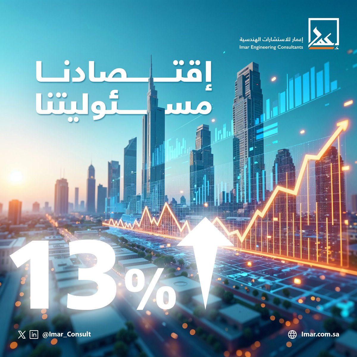 بحصولنا على شهادة المحتوى المحلي لعام 2025 بزيادة بلغت 13%، نؤكد التزامنا بعمق تجاه اقتصاد الوطن.

ونواصل رحلتنا التي لا تتوقف عند الإنجاز، بل تبدأ منه، نحو أهداف #رؤية_المملكة_2030 .

#هيئة_المحتوى_المحلي_والمشتريات_الحكومية
#إعمار_للاستشارات_الهندسية