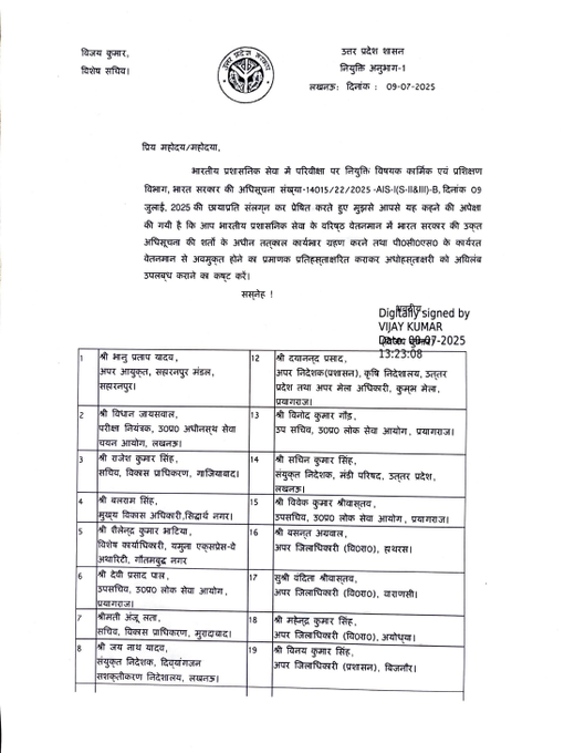 AtalTv_UP's tweet image. यूपी के 22 पीसीएस अफसरों को आईएएस में प्रमोशन! भानु प्रताप, विधान जायसवाल, वंदिता श्रीवास्तव, सचिन सिंह, बलराम सिंह समेत अन्य बने आईएएस। #IASPromotion #UPPCS #UPBureaucracy #IASOfficers