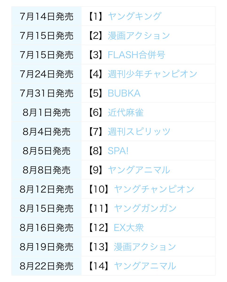 えなこ夏の表紙ジャックキャンペーン】 今年でなんと…5年連続の開催