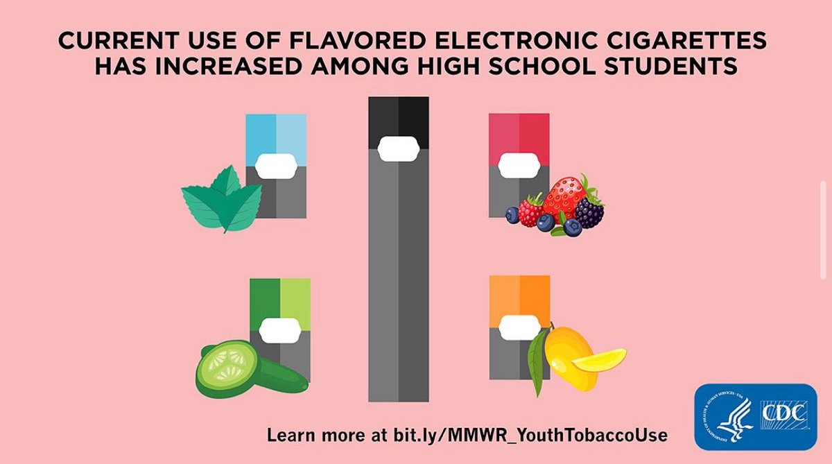 CUYFDcoalition's tweet photo. MThink vaping is harmless? Think again. Nicotine is highly addictive, and e-cigarettes contain chemicals that can damage your lungs and heart, fast. Don't fall for the hype. Your health is worth protecting! #NoVaping #TruthAboutTobacco #HealthyLungs #CUYFDDetroit https://t.co/2MLFIRYcpF