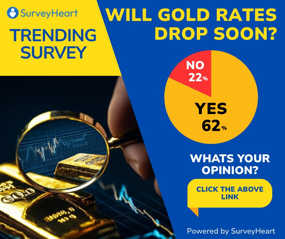 surveyheartapp's tweet image. Trending Survey: Is now the right time to invest in gold?
surveyheart.com/form/summary/6…
It takes just a minute — join our trending survey and make your voice heard!
#surveyheart #FormBuilder #formsapp #onlineforms #onlinequizzes #trending #survey  #YourVoiceMatters