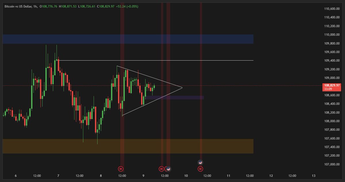 Lab of Retail Analyst tweet media