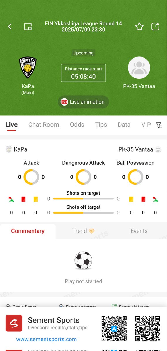 RoreerSports's tweet photo. #footballtips

🎊2025-07-09 23:30:00

⚽Ykkönen

🐾KaPa vs PK-35 Vantaa

🙊From my point of view, the away team will never lose. https://t.co/h8HkMafA1m