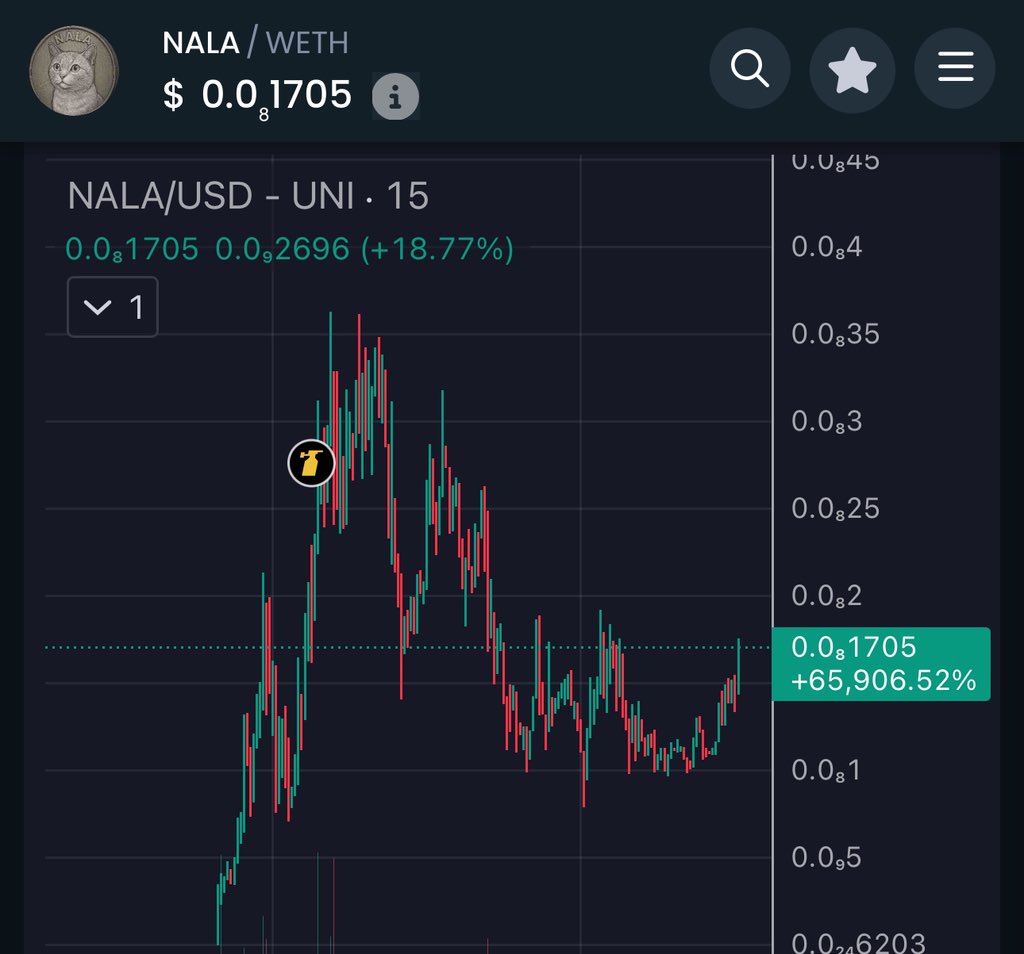 Ethywhale tweet media