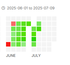 Karthik Raj tweet media