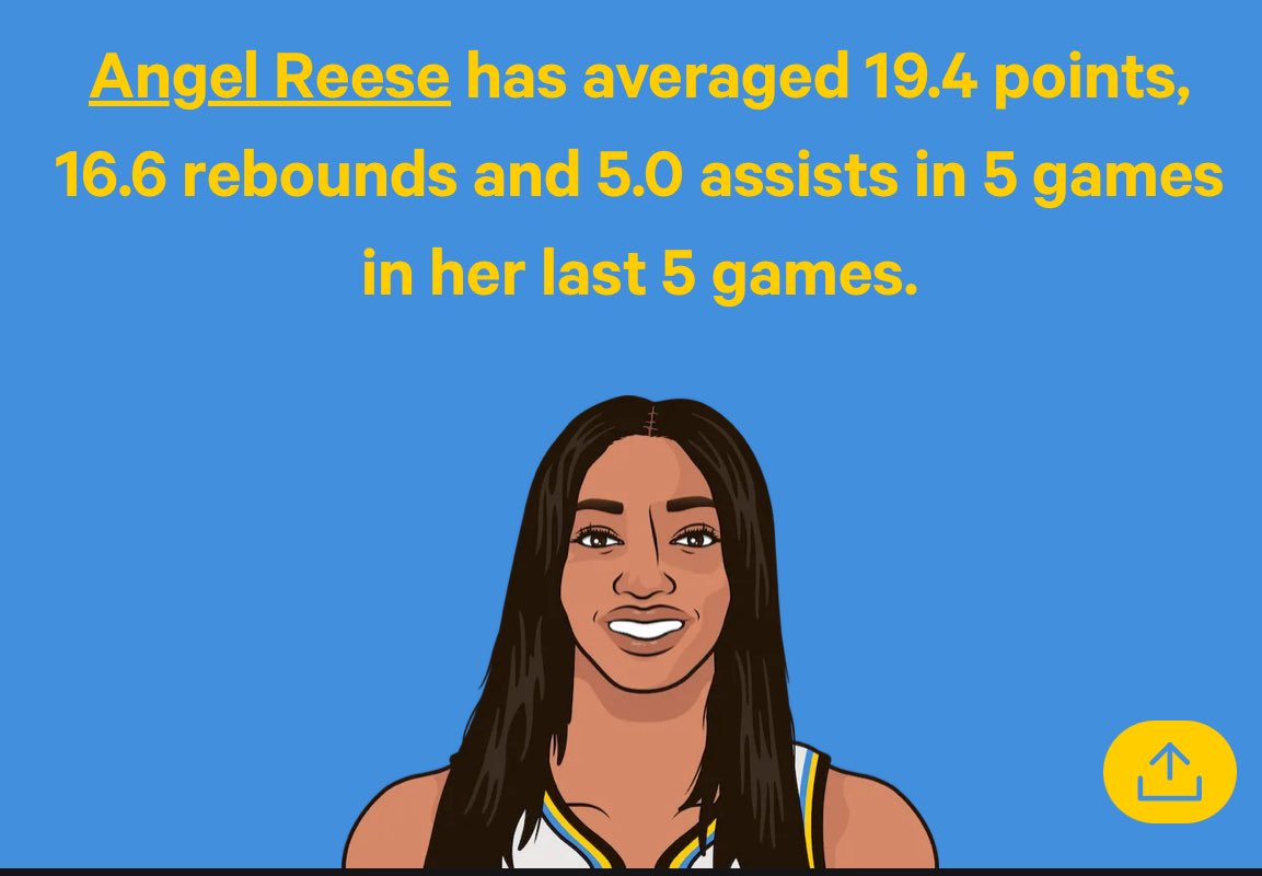 Angel Reese haters been real quiet of late.

Last 5 games she’s been one of the best in the league, averaging 19.4, 16.6 and 5 on 48.6% shooting.

Pts / Rebs / Asts / FG%
22 / 15 / 4 / 55.6
16 / 17 / 6 / 43.8
24 / 16 / 7 / 50
17 / 18 / 2 / 43.8
18 / 17 / 6 / 50