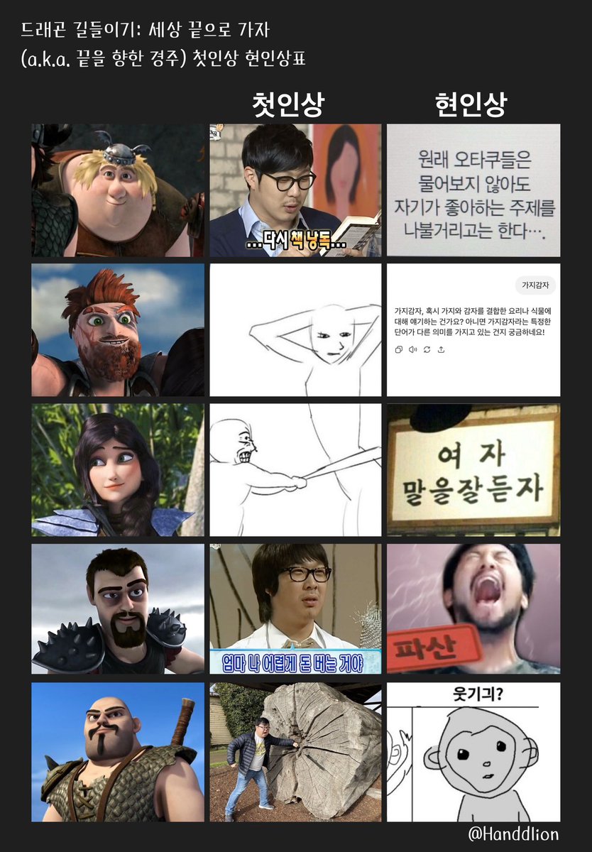 Maro_HTTYD's tweet photo. 드래곤 길들이기 첫/현 https://t.co/bJigoshHi1