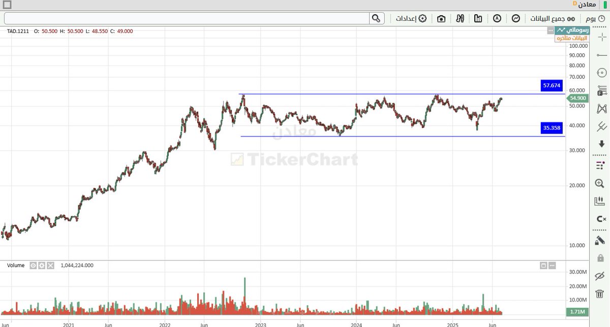 لمّاح tweet media