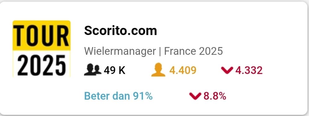 JelleMathieu tweet media