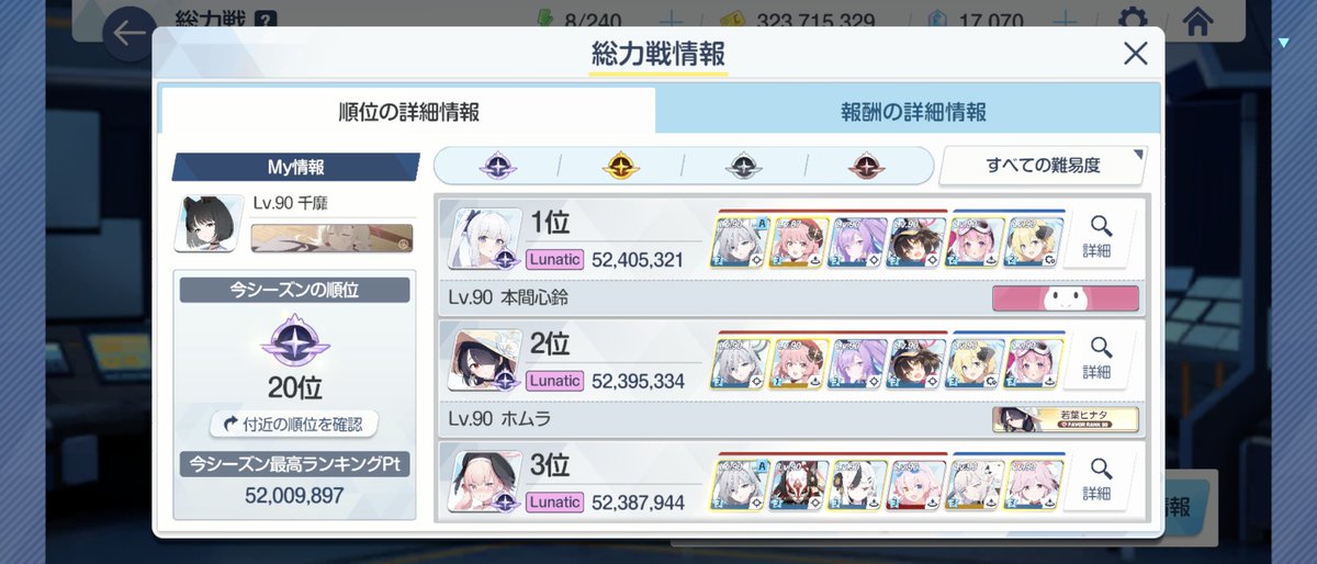 総力戦ゴズお疲れ様でした