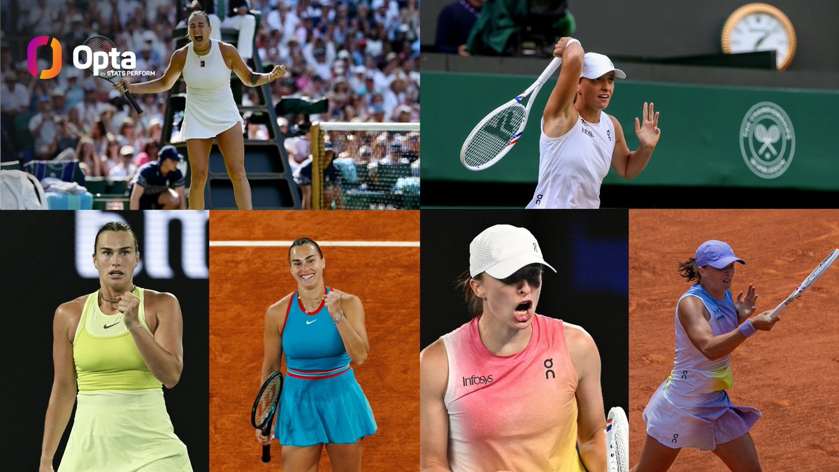 OptaAce's tweet photo. 3/3 - Iga Swiatek and Aryna Sabalenka are the first duo to reach the semi-finals at each of the first three Women’s Singles Majors of the season since Justine Henin and Kim Clijsters in 2006. Hand-in-hand.

#Wimbledon | @Wimbledon @WTA https://t.co/zY89hw7aJi