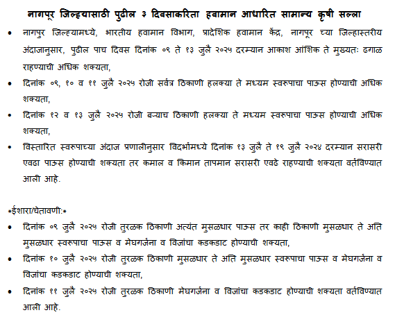 नागपूर जिल्ह्यासाठी पुढील ३ दिवसाकरिता हवामान अंदाज