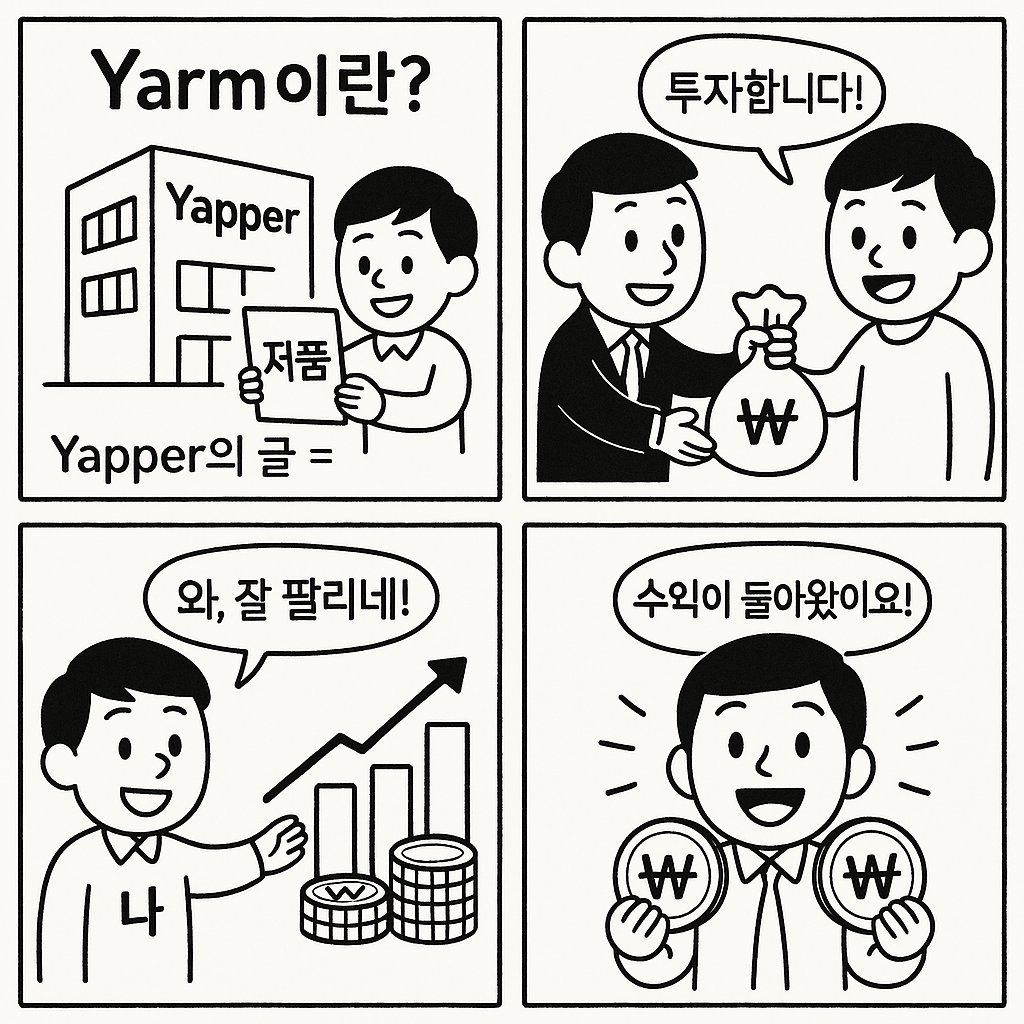 Mino๐ฉ (@mino_hap) on Twitter photo ์ด๋ฒ์ <a href="/KaitoAI/">Kaito AI ๐</a> ์์ ์๋ก ๋ฐํํ Yarm์ด๋ ๋ฌด์์ธ๊ฐ!
๊ฐ๋จํ๊ฒ ์ดํดํ๊ธฐ ์ฝ๊ฒ ์ค๋ช
ํ์๋ฉด
Yapper = ํ์ฌ
Yapper์ ๊ธ = ์ ํ
๋ = ํฌ์์
์ด๋ ๊ฒ ์ค๋ช
ํ ์ ์์ ๊บผ ๊ฐ์ต๋๋ค!
ex) ๋ด๊ฐ ํฌ์ํ ํ์ฌ๊ฐ ์ ํ์ด ์ํ๋ ค์ ์ฑ์ฅํ๋ฉด ํด๋น ํ์ฌ์ ์์ต์ ๊ณต์ ๋ฐ๋๋ค.
๋ง์ฝ ํฌ์๋ฅผ ํ๊ฒ ๋๋ค๋ฉด ์ด๋ฒ์ <a href="/KaitoAI/">Kaito AI ๐</a> ์์ ์๋ก ๋ฐํํ Yarm์ด๋ ๋ฌด์์ธ๊ฐ!
๊ฐ๋จํ๊ฒ ์ดํดํ๊ธฐ ์ฝ๊ฒ ์ค๋ช
ํ์๋ฉด
Yapper = ํ์ฌ
Yapper์ ๊ธ = ์ ํ
๋ = ํฌ์์
์ด๋ ๊ฒ ์ค๋ช
ํ ์ ์์ ๊บผ ๊ฐ์ต๋๋ค!
ex) ๋ด๊ฐ ํฌ์ํ ํ์ฌ๊ฐ ์ ํ์ด ์ํ๋ ค์ ์ฑ์ฅํ๋ฉด ํด๋น ํ์ฌ์ ์์ต์ ๊ณต์ ๋ฐ๋๋ค.
๋ง์ฝ ํฌ์๋ฅผ ํ๊ฒ ๋๋ค๋ฉด