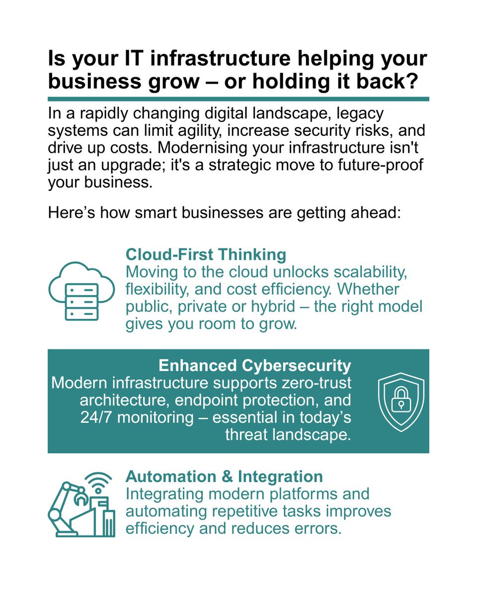 cincoamorltd's tweet image. Future-proof your business with infrastructure modernisation. Boost agility, security &amp;amp; scalability through cloud, automation &amp;amp; smarter IT. Don’t wait, contact Cinco today.

Tel: 02071833065

#InfrastructureModernisation #DigitalTransformation #FutureProof #CyberSecurity #Cinco