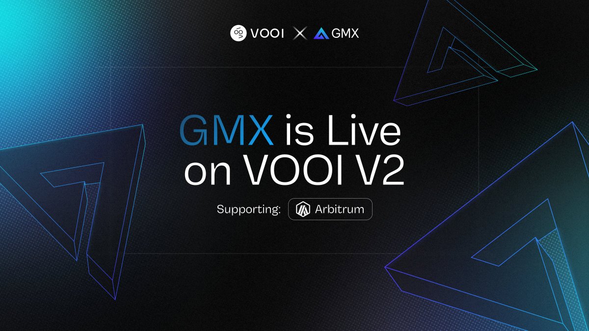 GMX has finally arrived at VOOI 🫐

Permissionless on-chain trading and democratised liquidity – Chain Abstracted Gasless Trades on <a href="/GMX_IO/">GMX 🫐</a> on <a href="/arbitrum/">Arbitrum</a> are now supported via VOOI

➕ Including the deep-level liquidity, more crypto markets &amp; the Unified Trading Balance.

🔗 All