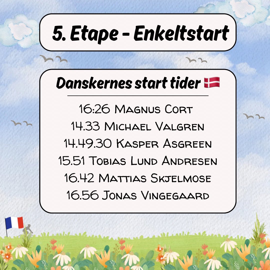 Årets 6 danskere 🇩🇰er kommet sikkert gennem de første 4 hektiske etaper og er klar til dagens 33 km flade enkeltstart. For nogle er det en halv hviledag, mens det for Skjelmose og især Jonas er en nøgleetape, hvor sidstnævnte endda kan køre sig i gult 💛 #TDF2025
