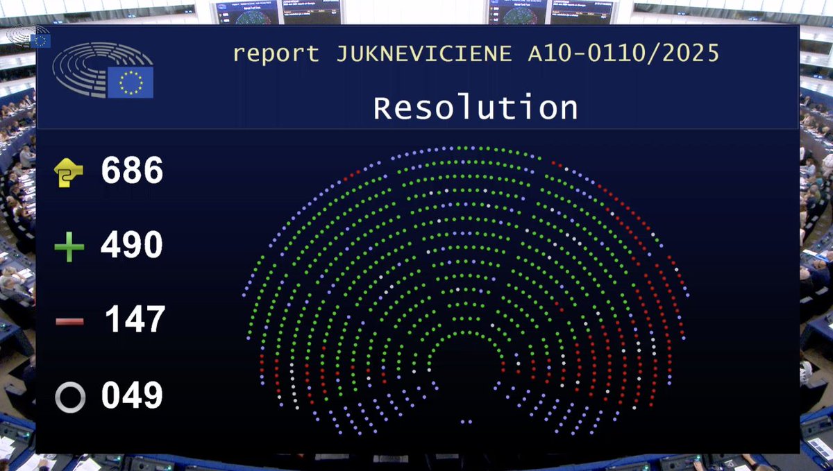 .<a href="/Europarl_EN/">European Parliament</a> adopts Report on Georgia by an overwhelming majority.

It strongly condemns the Georgian Dream authorities for their undemocratic actions, including the imprisonment of political opposition, and calls for an immediate review of the EU-Georgia Association Agreement.