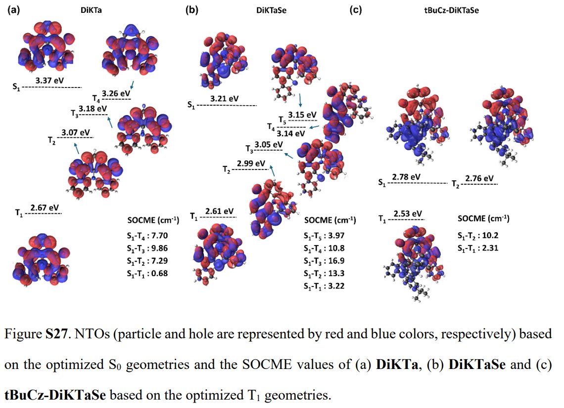 Digichem (@digichemproject) on Twitter photo 🔎Spotted🔎 Check out this recent contribution from the <a href="/JeanneCrassous/">JeanneCrassous@ISCR</a>, Samuel, and <a href="/ezc_group/">EZ-C Group</a> groups on Se containing MR-TADF emitters in <a href="/angew_chem/">Angewandte Chemie</a>, showcasing some lovely Digichem powered NTO plots: doi.org/10.1002/anie.2… 🔎Spotted🔎 Check out this recent contribution from the <a href="/JeanneCrassous/">JeanneCrassous@ISCR</a>, Samuel, and <a href="/ezc_group/">EZ-C Group</a> groups on Se containing MR-TADF emitters in <a href="/angew_chem/">Angewandte Chemie</a>, showcasing some lovely Digichem powered NTO plots: doi.org/10.1002/anie.2…