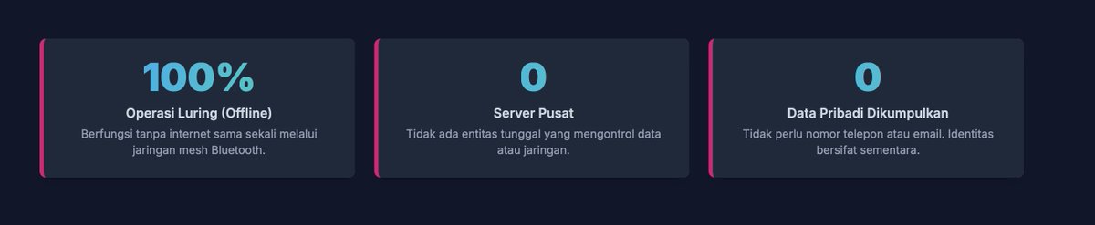 Cryptocium_id's tweet image. First thing first, truly decentralized.