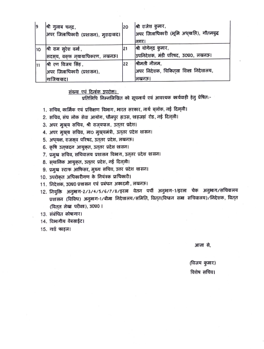 indiavoicenews's tweet image. ब्रेकिंग लखनऊ

यपी के 22 PCS अफसरों का हुआ प्रमोशन

22 PCS प्रमोशन के जरिए आईएएस बने

#IASPromotion #UPPCS #UPBureaucracy #IASOfficers