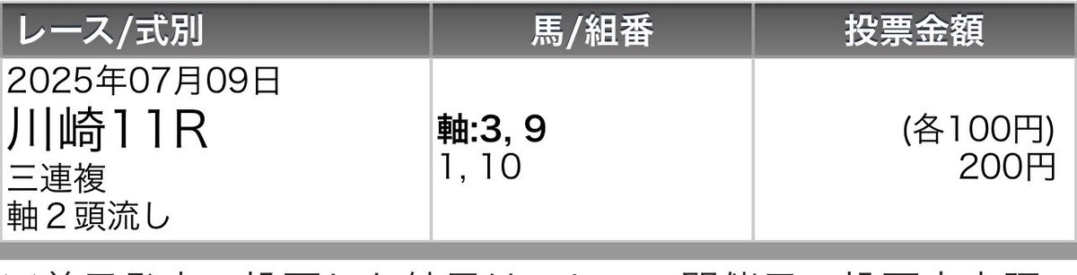 今日はこれで🏇
