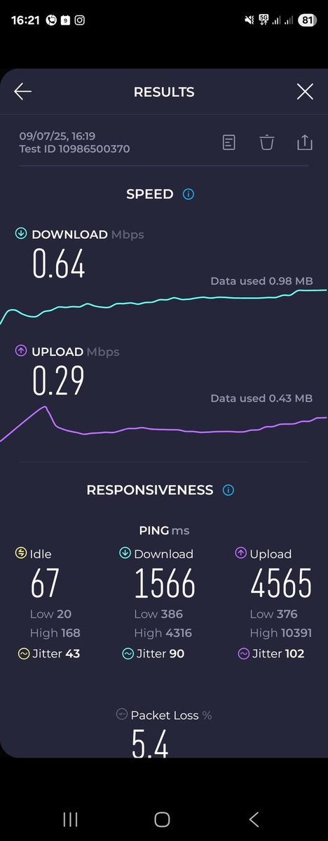 gauravsingh7007's tweet image. See the current situation of network even of the sign of 5g, i m not able to open a page also. Location sushant golf city Lucknow india. Jeevan enclave