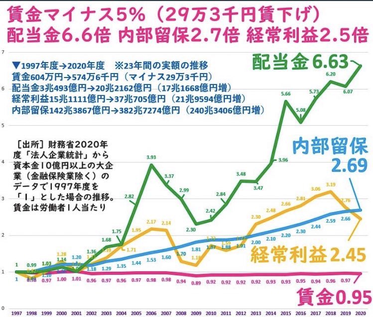 ハイゼン（最近は経済、国際情勢、移民・環境・健康問題多し。映画エンタメ文化も呟きます。 tweet media