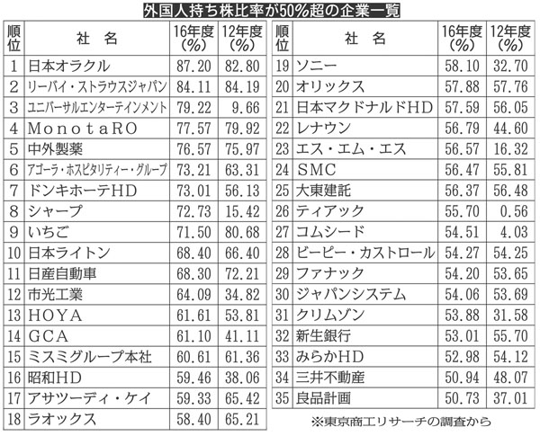 ハイゼン（最近は経済、国際情勢、移民・環境・健康問題多し。映画エンタメ文化も呟きます。 tweet media