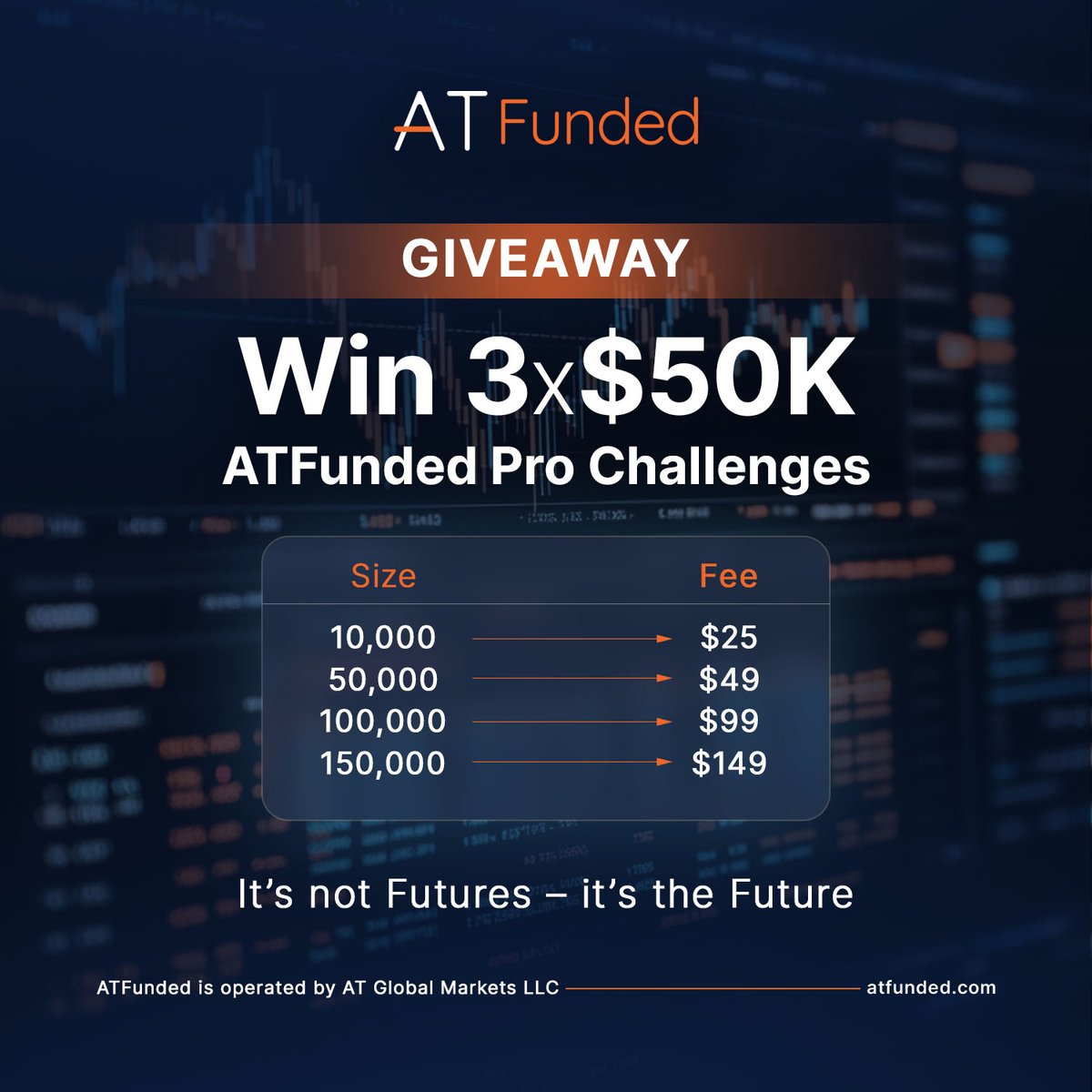 📢 GIVEAWAY – Win a $50K ATFunded Pro Account!

To celebrate the launch of our new Program ATFunded Pro, we’re giving away 3 x 50K Pro Accounts.

 How to enter:

1️⃣ Repost this post
2️⃣ Tag 1 trader in the comments
3️⃣ Comment which ATFunded Pro feature caught your attention the