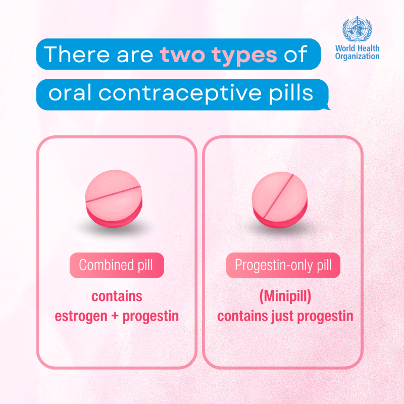 WHO's tweet photo. Get the facts straight about the oral contraceptive pill!

Here’s what you need to know about “the pill”:

🔸 How it works
🔸 How effective it is
🔸 Side effects…and more.

Swipe to learn more 👉https://t.co/WnnEa4vngj