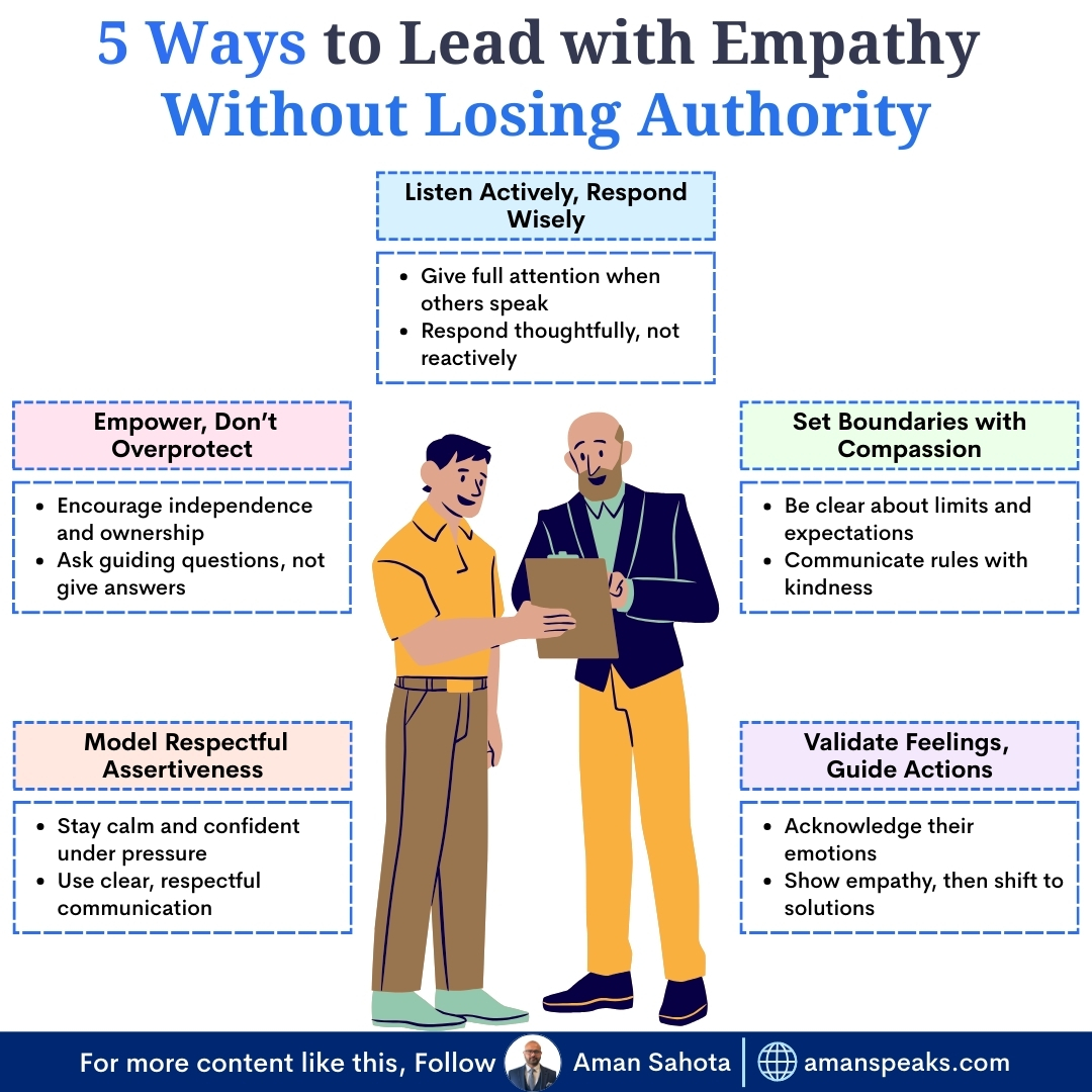 AmanSahota1234's tweet image. 5 Ways to Lead with Empathy Without Losing Authority
What if true leadership isn’t about authority, but empathy?
Uncover the secrets to leading with heart while commanding respect:
1️⃣ Listen Deeply & Respond Thoughtfully :Give your full attention—let them speak, then reply…