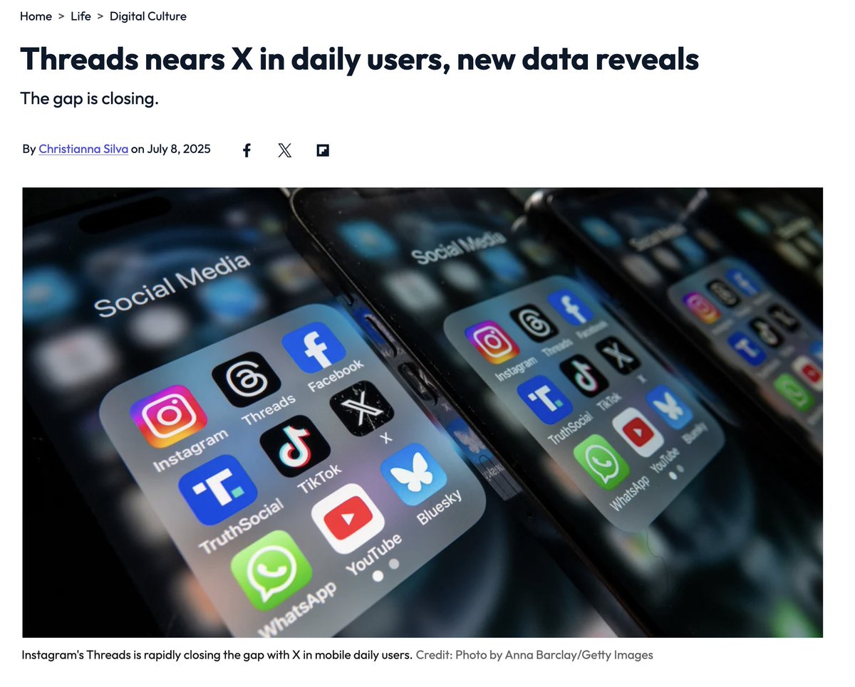 getschedul's tweet photo. BOOM!

#Threads nears #X in daily users, new data reveals

Full link in the first comment 👇

#socialmedia https://t.co/8iMtUi7oWA