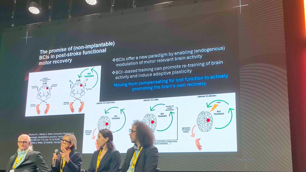josesanchezhb's tweet image. Day 2. Brain computer interfaces & IA
Convergence between disciplines