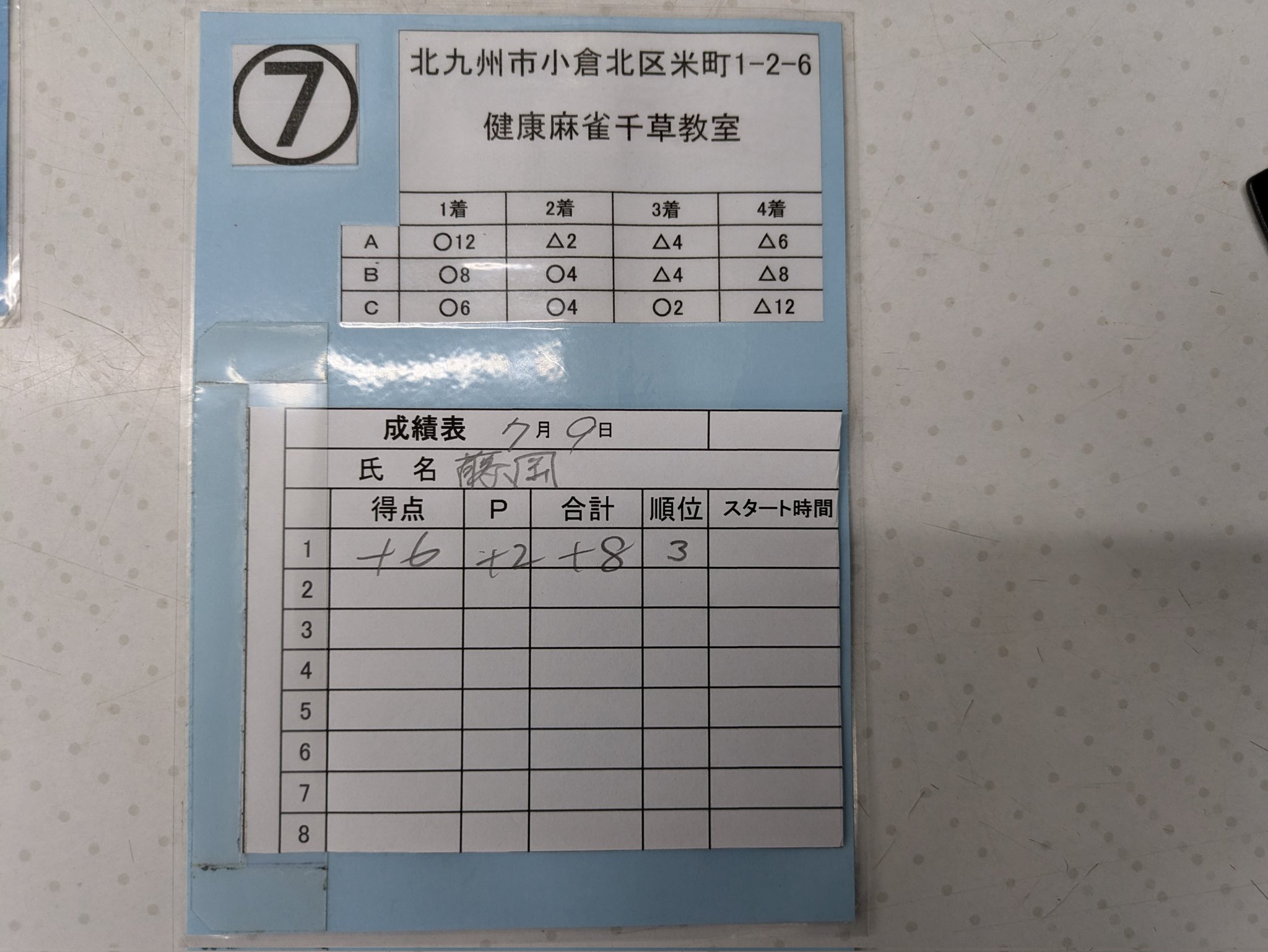 お決まり予定商品です。かおりこ・プロフ読んで下さい・フォロー割　様の購入待ち。 M5012-11_t.jpg