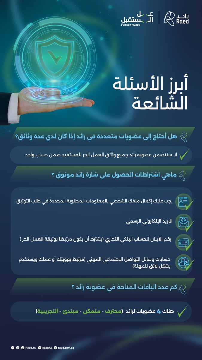 تعرف على أبرز الأسئلة الشائعة:  

🔗 || raed.com.sa/home