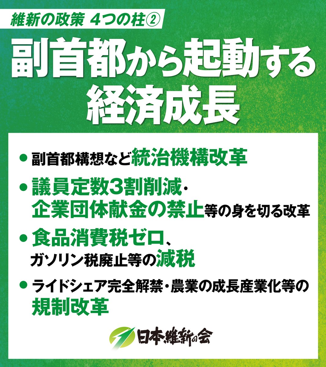 維新の政策 📝／ 社会保険料を下げる！手取りを上げる！ #日本維新の会
