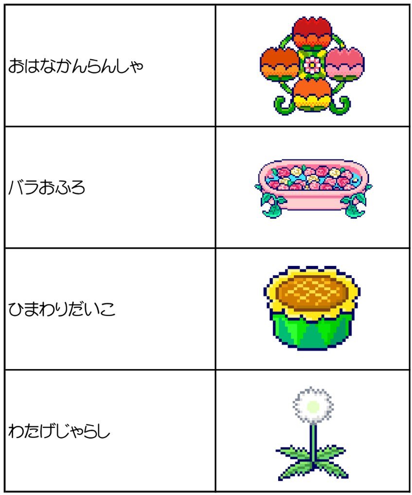 tamagotch_goods's tweet photo. ＼ツーしんで限定アイテムGET✨／

『Tamagotchi Paradise』を持って、お店の研究員とツーしんしよう！ここでしか手に入らないアイテムがアンロックできます🔓

▼ツーしん実施店舗一覧
https://t.co/9QDgA9ls3n

▼『Lab Tama（ラボたま）』設置店舗も公開！
https://t.co/3Lt01u2jRW

#たまごっち https://t.co/uFxjXsRKbR