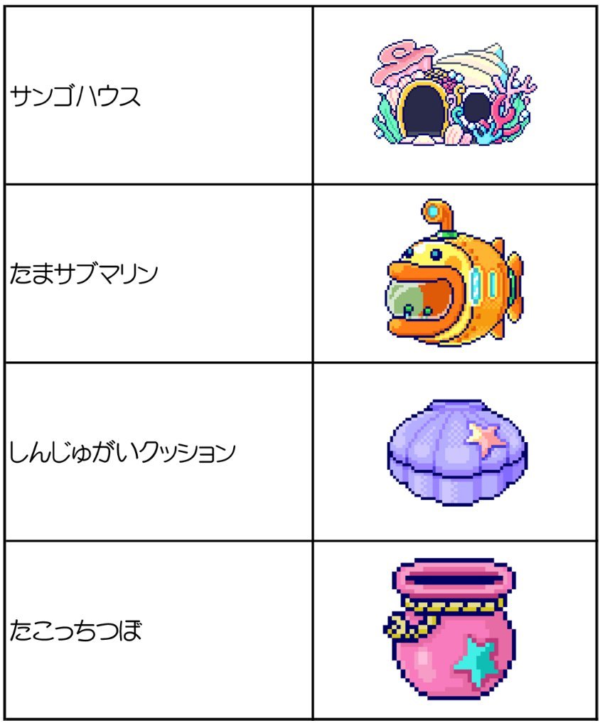 tamagotch_goods's tweet photo. ＼ツーしんで限定アイテムGET✨／

『Tamagotchi Paradise』を持って、お店の研究員とツーしんしよう！ここでしか手に入らないアイテムがアンロックできます🔓

▼ツーしん実施店舗一覧
https://t.co/9QDgA9ls3n

▼『Lab Tama（ラボたま）』設置店舗も公開！
https://t.co/3Lt01u2jRW

#たまごっち https://t.co/uFxjXsRKbR