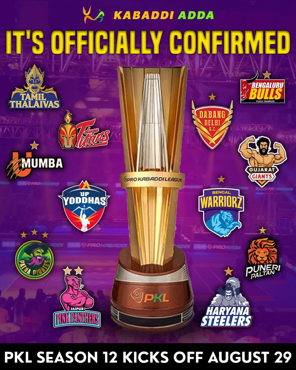 🔥 PKL Season 12 is Officially Coming This August!
The mat is calling and the warriors are ready! 🏆

#PKLSeason12 #KabaddiIsBack #ProKabaddiLeague #MatMagic #PKL2025 #KabaddiFever #GameOn #PKLCountdown #KabaddiFans #BringItOn #BreakingNews #KabaddiAdda #Followus #Comment