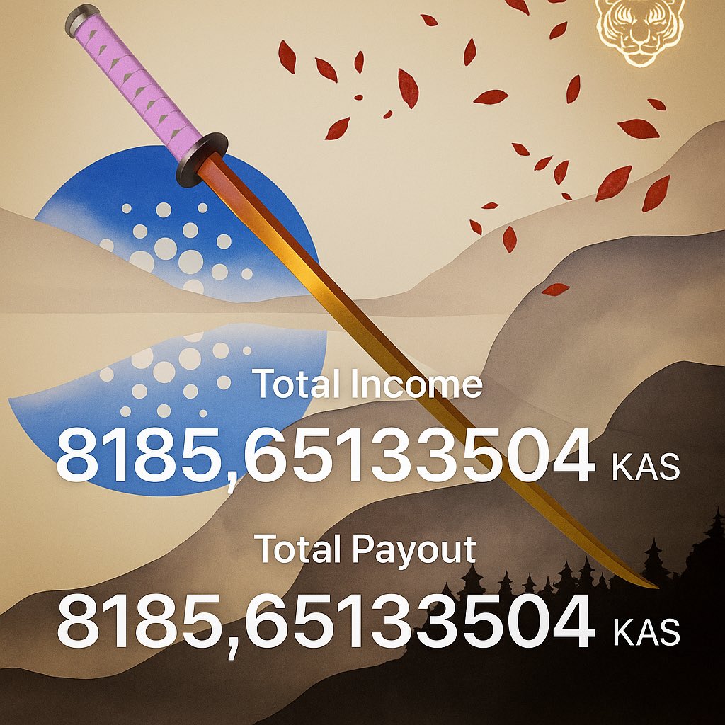 LegacySamurai's tweet image. 💥 This is only the beginning 💥
We’ve officially distributed EVERY SINGLE KAS earned by our miner so far.
8,185.65 $KAS IN
8,185.65 $KAS OUT
📤 All to our holders. Zero greed. Pure power.
This is what real transparency and commitment look like.
🎴 Mint your sword. Claim your…