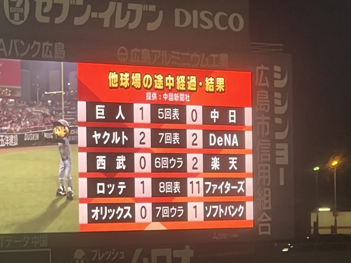 ロッテ大丈夫か？
と周りの阪神ファンに心配されました

俺もスコア見た瞬間3度見したわ