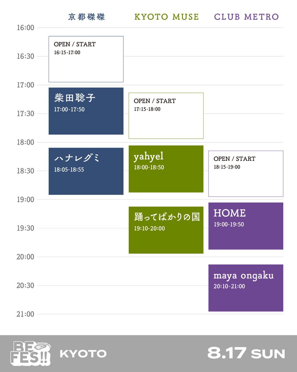 marzel_jp's tweet image. 音楽と遊びが詰まった『BE FES!! KYOTO』京都3会場で同時開催!|最終先行チケットを受付中(7月5日~8月16日)
詳しくは👉marzel.jp/topics/2025070…
#磔磔 #KYOTOMUSE #CLUBMETRO
#ハナレグミ #柴田聡子 #踊ってばかりの国 #yahyel #HOME #mayaongaku
#BEAMS #ビームス京都
#marzel #マーゼル