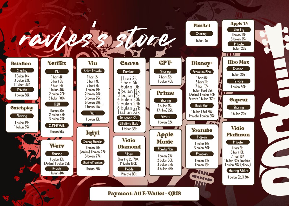 ravspider's tweet photo. kuyy yang lagi nyari Nětflïx sung aja jajan di ravles's store, ready appremnya yaa!
#zonauang #zonajajan https://t.co/z6Ff6HX3VV