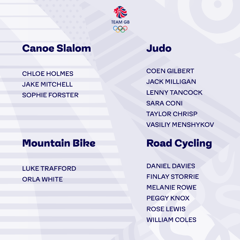 TeamGB's tweet photo. Introducing the latest young Olympic hopefuls… 🤩

Meet the 54 athletes who have been selected to represent Team GB at the Skopje European Youth Olympic Festival 2025 🇲🇰

#TeamGB