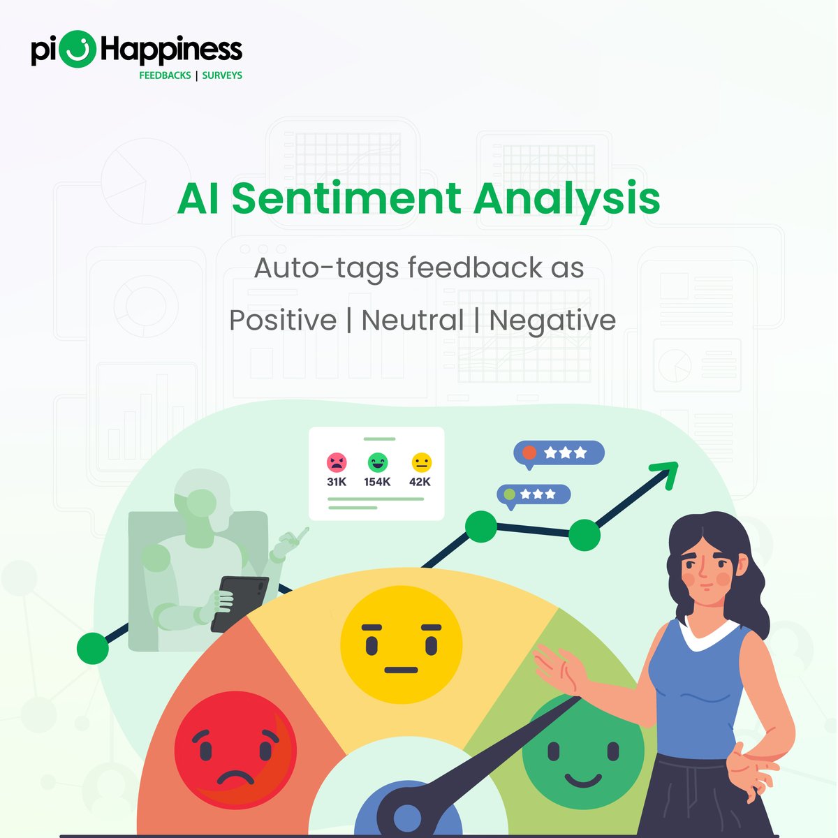 piHappiness's tweet photo. 🤔 Think all feedback is clear?
Not always. Emotions often hide between the lines.
📍𝗩𝗶𝘀𝗶𝘁 𝘂𝘀: https://t.co/yRbkcV27Fh 👈
#customerfeedback #sentimentanalysis #cxstrategy #aiinsights #customerexperience #cxplatform #piHappiness @Pauline_Cx @heycxguy https://t.co/IyNs2zdPJJ