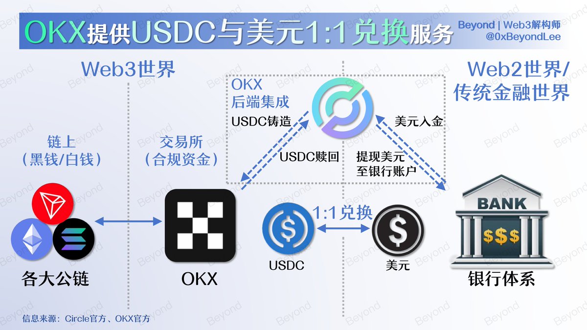 解构师 Beyond tweet media